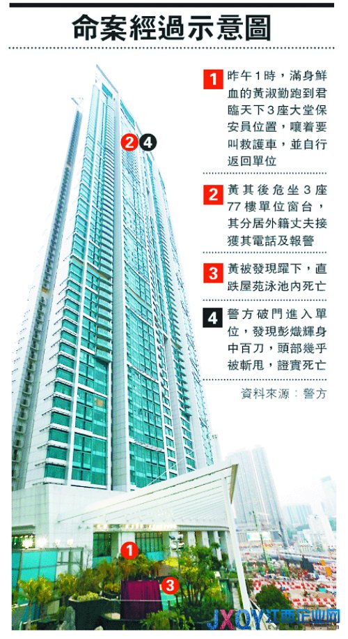 香港一百億富商被女友砍百余刀殺死 頭幾被砍斷