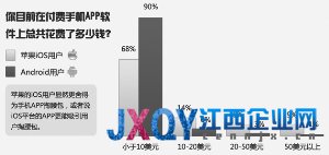 谷歌遭十多家科技業(yè)巨頭起訴:爭不完的市場