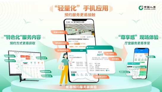 應智而生  向新而行 國壽壽險打造柜面服務新體驗