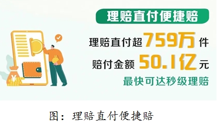 賠付件數(shù)超2488萬件！中國(guó)人壽2024年壽險(xiǎn)理賠服務(wù)報(bào)告重磅發(fā)布